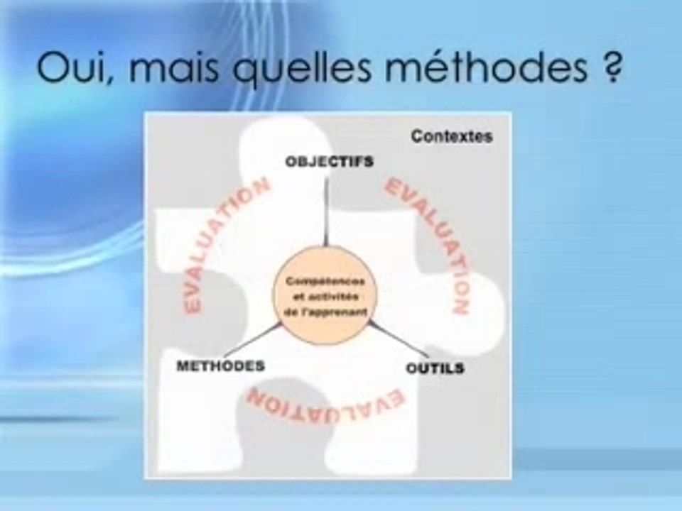 Apprendre