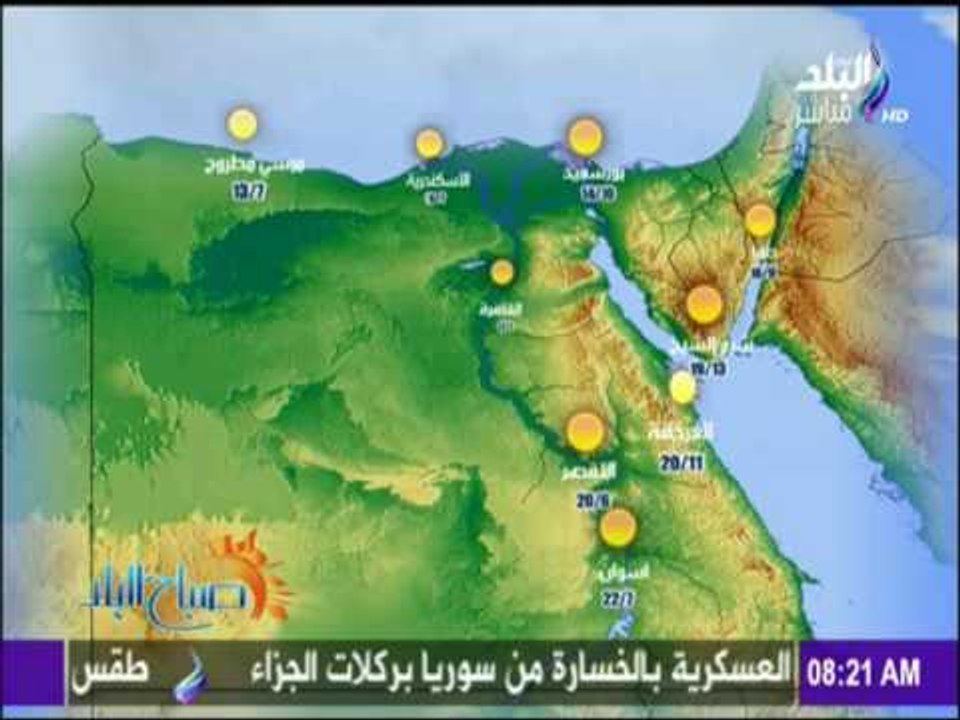 صباح البلد - تعرف علي درجات الحرارة وحالة الطقس من صباح البلد