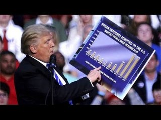 صباح البلد - شاهد ترامب يتهم اوباما ولا دليل