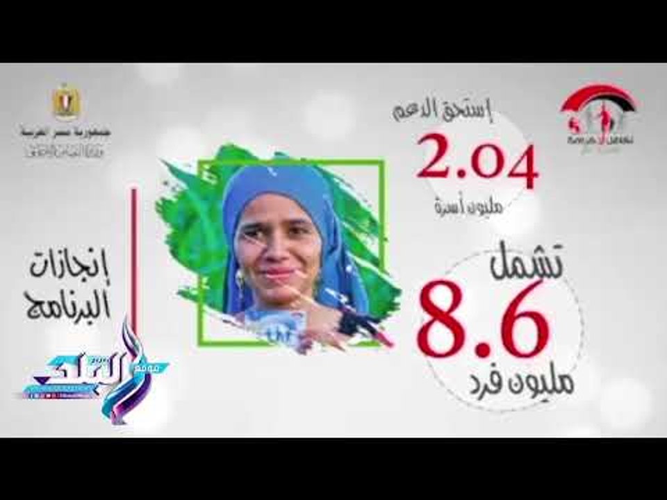 صدى البلد | إنجازات تكافل وكرامة أمام رئيس الجم...