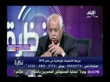 صدى البلد |فؤاد علام : جماعة الإخوان لديها مخططات إرهابية قاسية مع إقتراب الإنتخابات الرئاسية