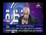 صدى البلد |فؤاد علام : «الاعلى لمكافحة التطرف»مطالب بوضع إستراتيجية كاملة لدحر الإرهاب