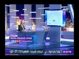 صدى البلد |أحمد موسي يفجر مفاجأة عن رشوة نائب محافظ الإسكندرية «ملوخية وحمام» في رمضان