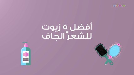 العناية بالشعر