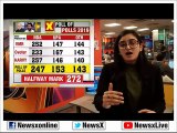 Countdown To 2019 Lok Sabha Elections Begins, Watch Mood Of Voters 'Poll Of Polls'