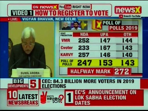 2019 Lok Sabha elections dates announced: Polls To Be Held In 7 phases, Results on May 23