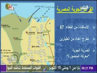 نظرة - اللواء سمير فرج : معركة المنصورة الجوية تدرس عالميا كأقوى المعارك الجوية فى التاريخ