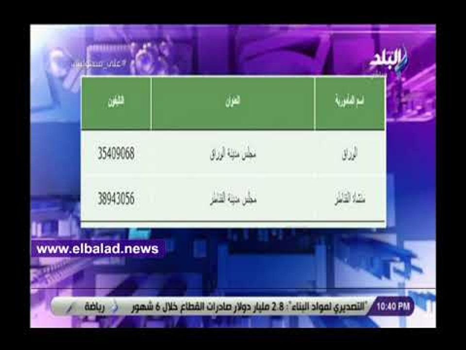 صدي البلد | سامية حسين: كل وحدات المصايف عليها ضريبة عقارية