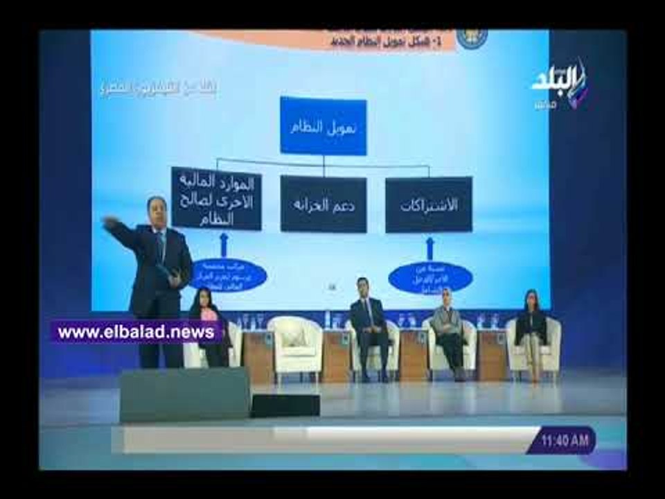صدى البلد | وزير المالية: تتحمل الدولة مصاريف التأمين الصحي عن 35% من المواطنين