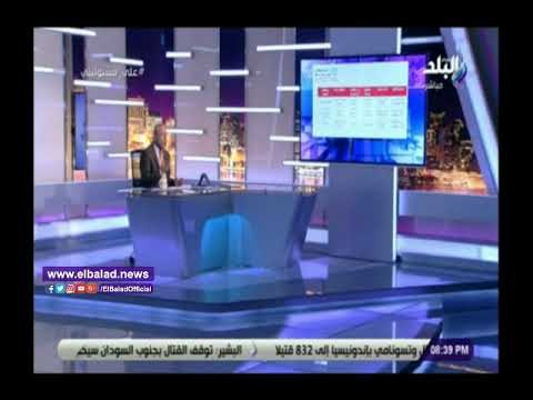 صدي البلد | أحمد موسى: الحملة القومية لعلاج فيروس سي مجانا لكل المصريين