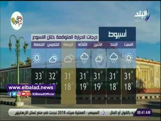 صدي البلد | تعرف على درجات الحرارة المتوقعة بالمحافظات خلال الأسبوع