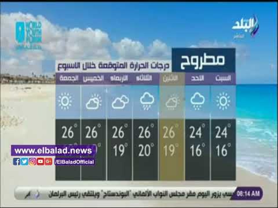 صدي البلد |  تعرف على درجات الحرارة المتوقعة بالمحافظات خلال الأسبوع