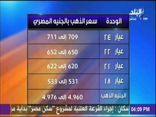 كلام في فلوس - تعرف علي أسعار العملات والذهب في مصر