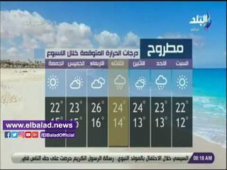 صدي البلد |  تعرف على درجات الحرارة المتوقعة حتى نهاية الأسبوع