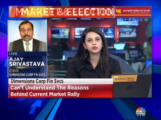 Dimensions Corporate on market outlook