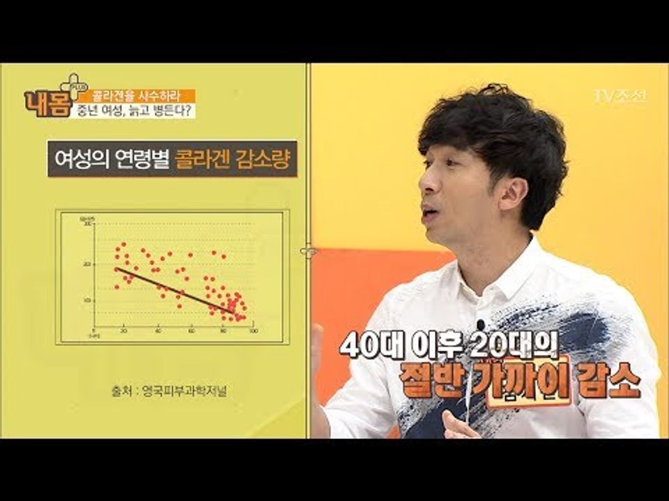 중년 여성, 빠른 노화 진행 원인은? [내 몸 플러스] 62회 20170611