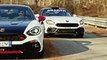Abarth 124 rally in the 2019 season - optimized Spider to maintain leadership position in rallying