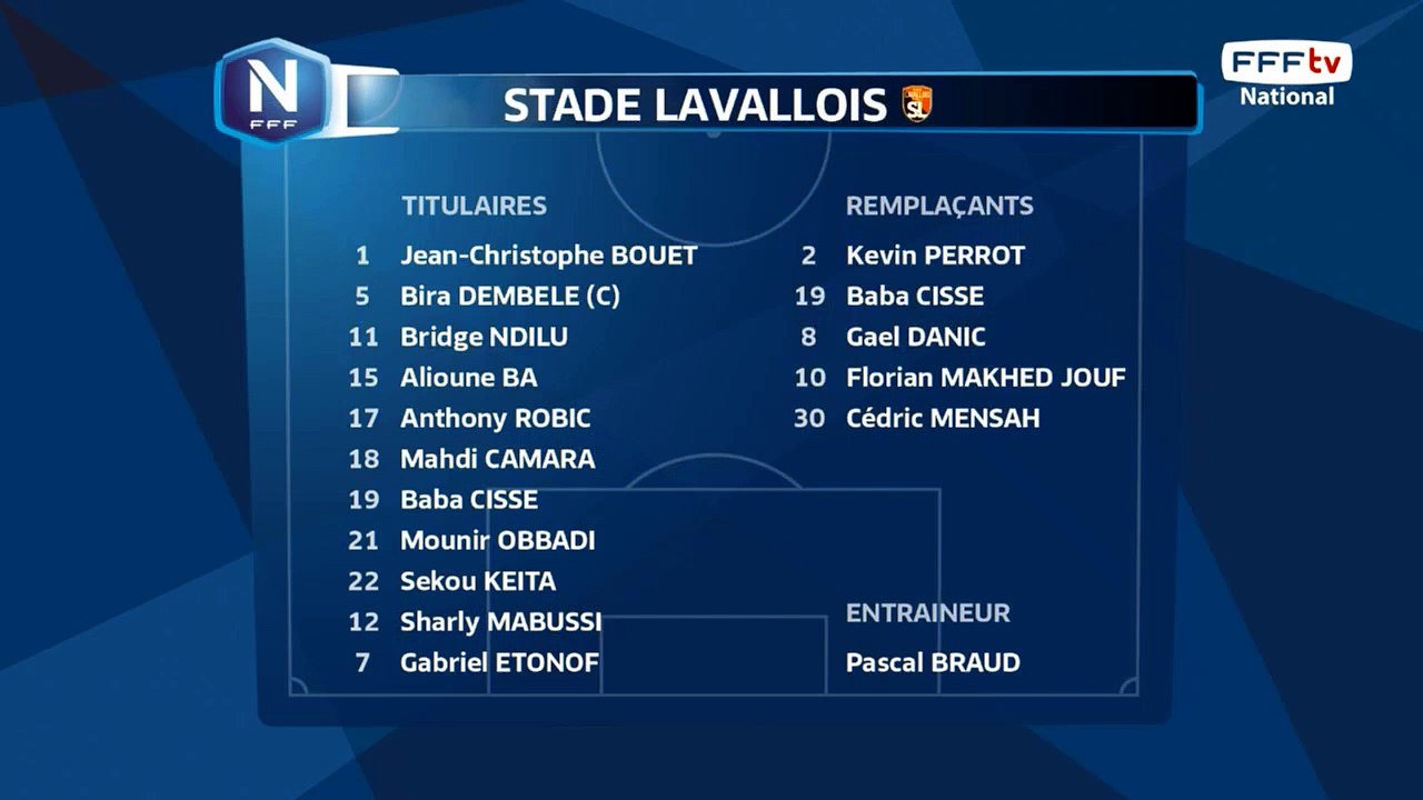 composition Laval