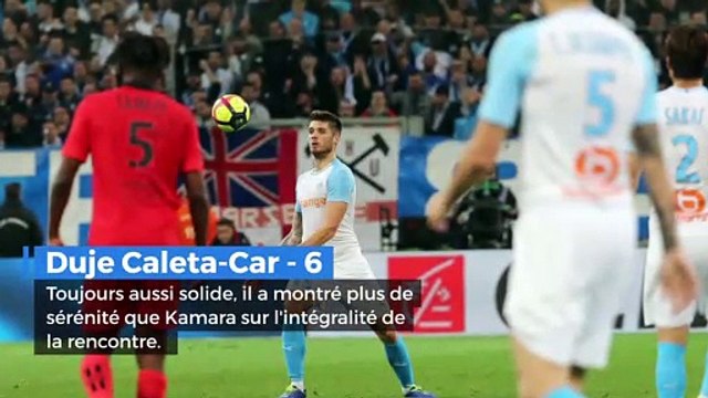 OM-Nice : les notes et appréciations des Olympiens en vidéo