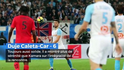 OM-Nice : les notes et appréciations des Olympiens en vidéo