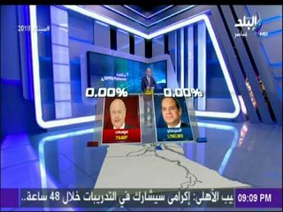 بالإنفوجرافيك.. المؤشرات الاولية لاصوات الناخبين بمحافظة القاهرة | على مسئوليتي