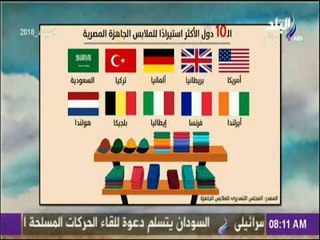 صباح البلد - بالارقام الملابس المصرية تغزو العالم.. وامريكا ولندن الاكثر استيرادا