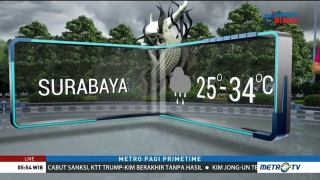 Prakiraan Cuaca: Jumat, 1 Maret 2019