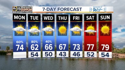 Rain, snow move into the state