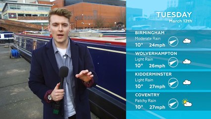 WEATHER: March 12th 2019