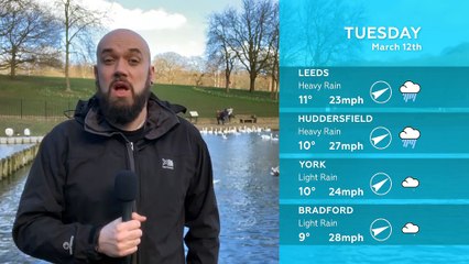 WEATHER: March 12th 2019