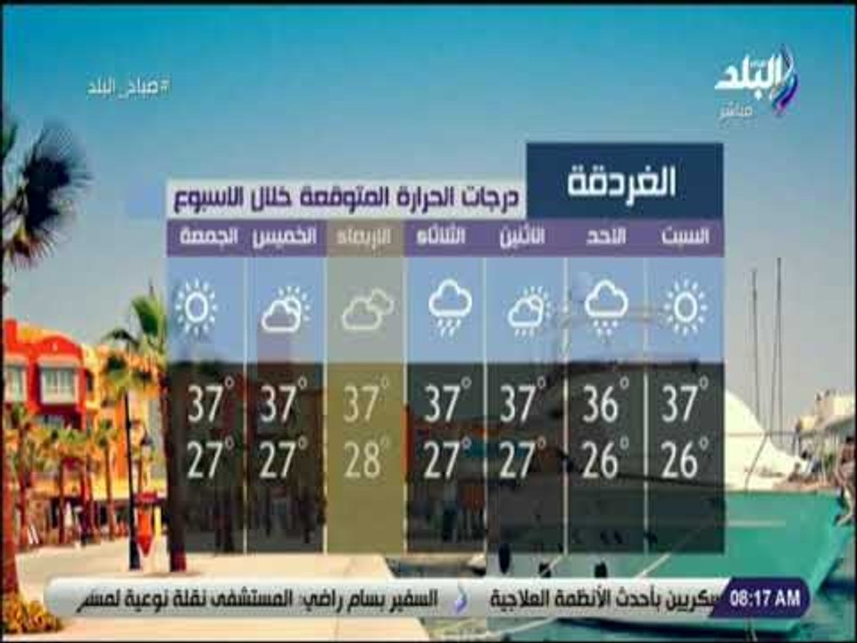 صباح البلد - درجات الحرارة اليوم.. والعظمى على...