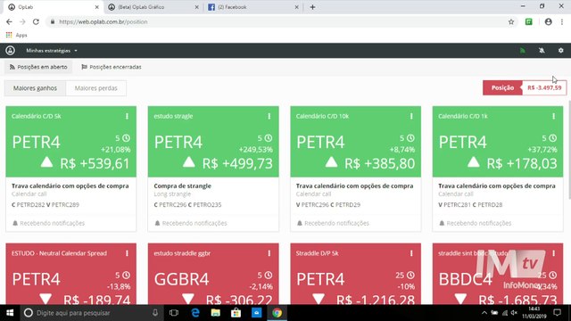 A Hora das Opções - oportunidades com a alta da Petrobras