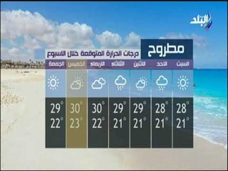 صباح البلد - تعرف على درجات الحرارة المتوقعة خلال الاسبوع