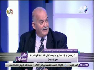 علي مسئوليتي - محمود محرز: المشروعات التجارية يصل تمويلها لـ 3 ملاين جنيه والصناعية 5 ملاين جنيه