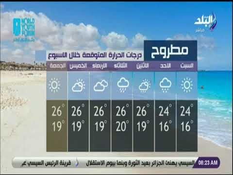 صباح البلد - تعرف على درجات الحرارة المتوقعة خلال الأسبوع