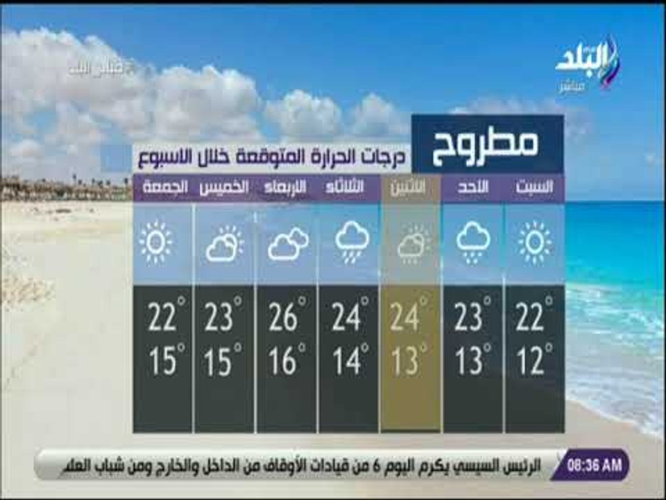 صباح البلد - تعرف على درجات الحرارة المتوقعة خلال الاسبوع بجميع محافظات مصر