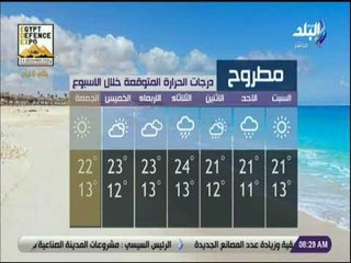 صباح البلد - تعرف على درجات الحرارة المتوقعة خلال الأسبوع