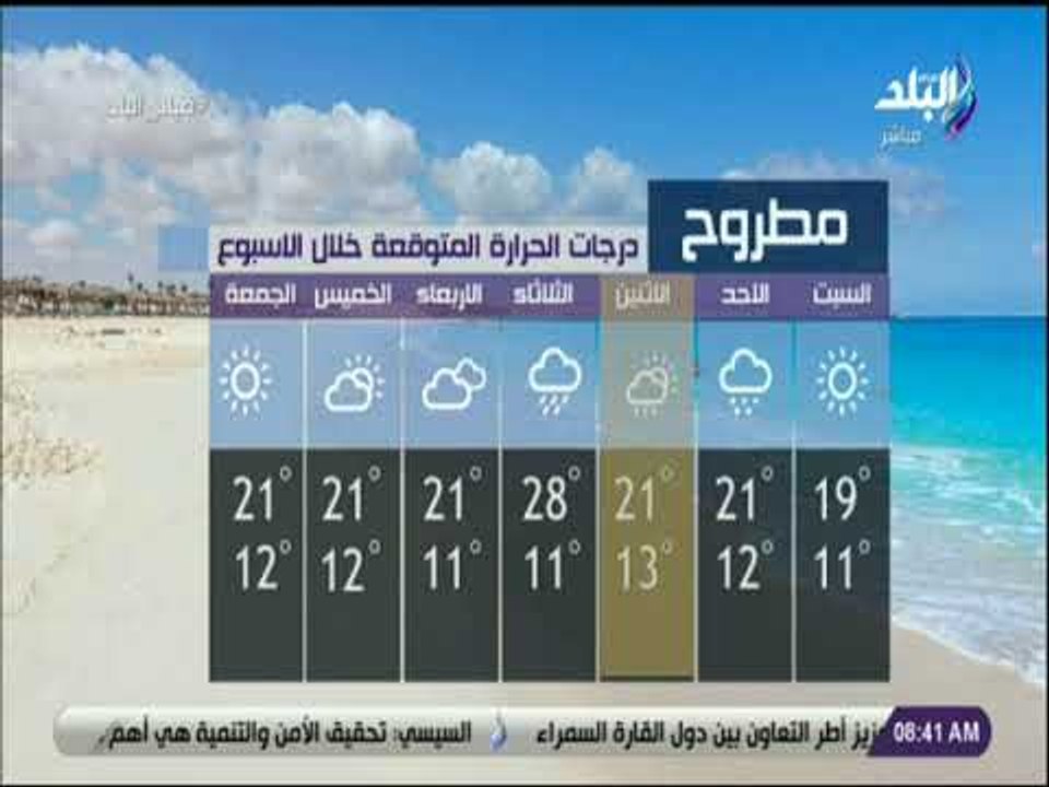 صباح البلد - تعرف على درجات الحرارة المتوقعة خلال الاسبوع بمحافظات مصر