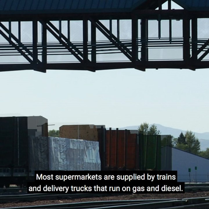 What If the World Ran out of Oil Today?