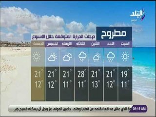 صباح البلد - تعرف على درجات الحرارة المتوقعة خلال الاسبوع