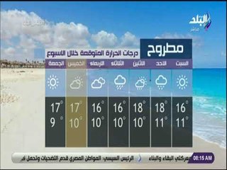 صباح البلد - تعرف على درجات الحرارة المتوقعة اليوم وغداً بمحافظات مصر
