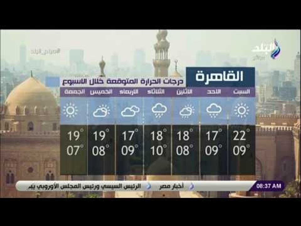 صباح البلد - تعرف على درجات الحرارة المتوقعة خلال الأسبوع