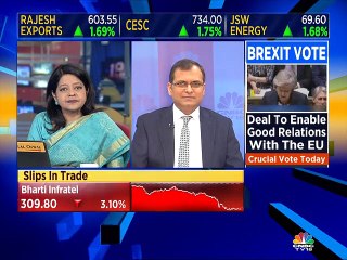 Ashmore Investment Management on market outlook