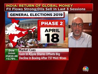 Geosphere Capital Management's Market Insights