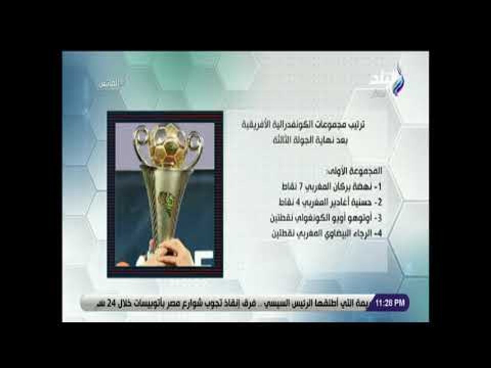 الماتش - ترتيب مجموعات الكونفدرالية الإفريقة بعد نهاية الجولة الثالثة
