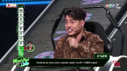 Khám nhà Lê Dương Bảo Lâm