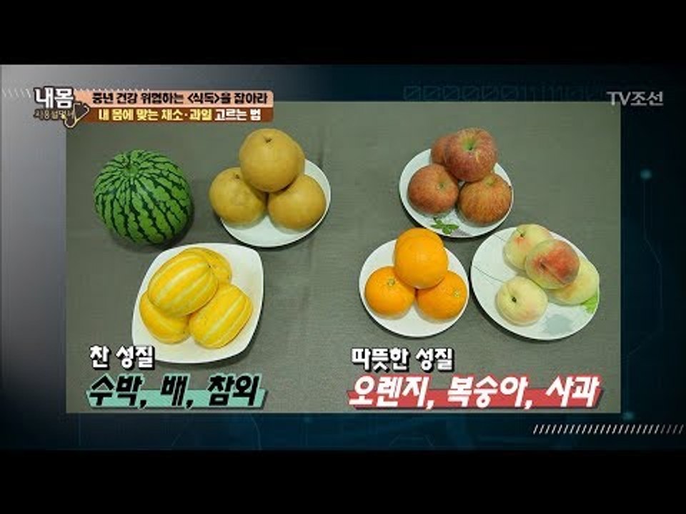안 맞으면 ‘식독’걸린다! 내 몸에 맞는 과일 고르는 법 [내 몸 사용설명서] 157...