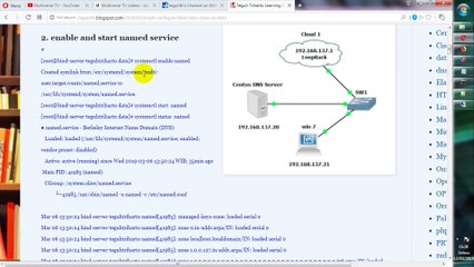 Install & Configure BIND 9(DNS, zone ) on Centos7/Rhel7