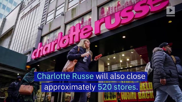 US Retail Slump to Continue in 2019 With Thousands of Store Closings