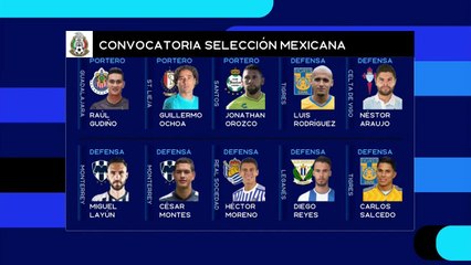 FOX Sports Radio: Convocados por el 'Tata' Martino